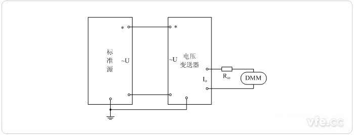 电流输出型电压变送器标准源法校准电压接线图