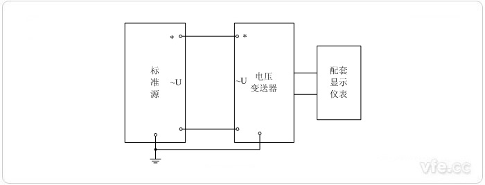  数字输出型电压变送器标准源法校准电压接线图