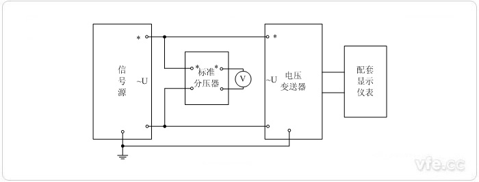 数字输出电压变送器(分压器扩展标准表量程) 电压校准接线图
