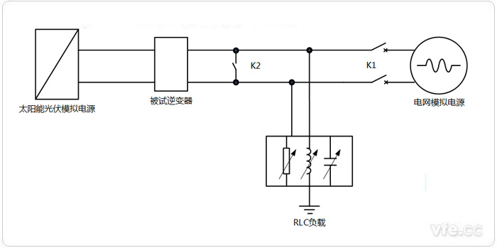 逆变器短路实测电路图——模拟电网短路故障法