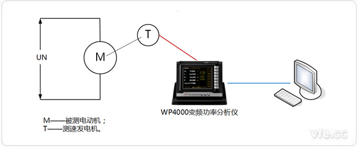 测速机法接线图