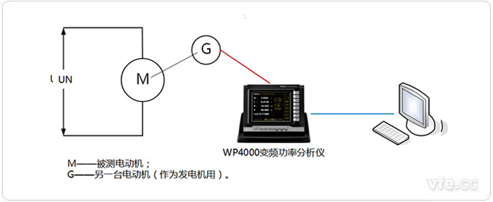 对托法接线图