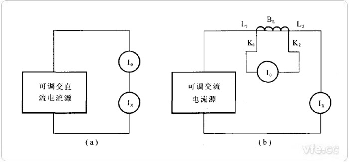 直接比较法的原理图