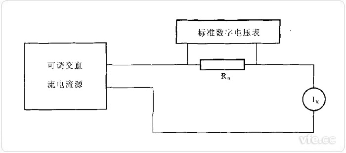 标准数字表法原理图