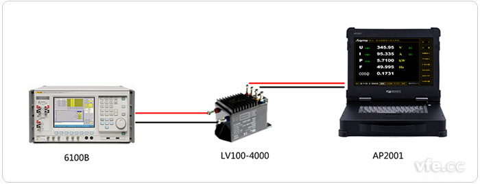 霍尔电压传感器的幅频特性测试原理图