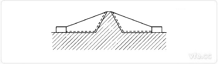 电气间隙和爬电距离测量示例4