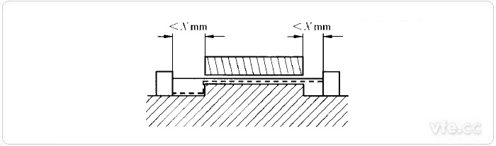 电气间隙和爬电距离测量示例8