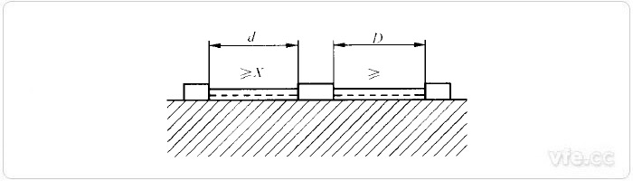 电气间隙和爬电距离测量示例13