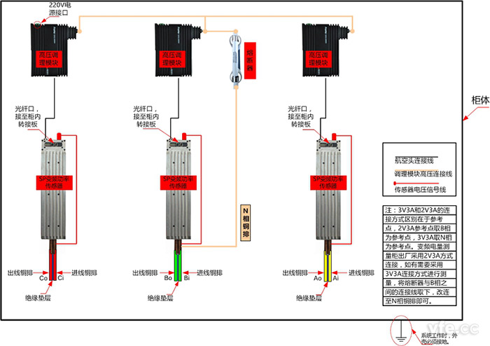 高压变频电量标准柜主接线示意图