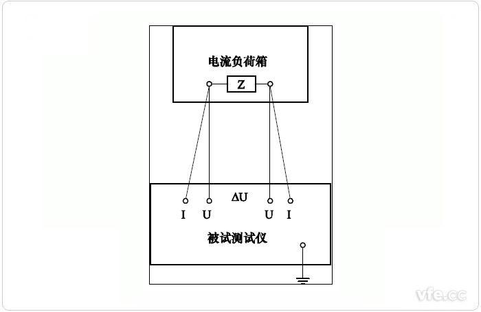 二次回路阻抗测量误差试验原理接线图