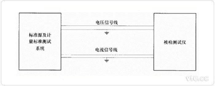 变压器空、负载损耗测试仪校验接线图