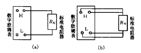 标准电阻器检定数字欧姆表