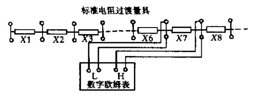 标准电阻过度量具检定数字欧姆表