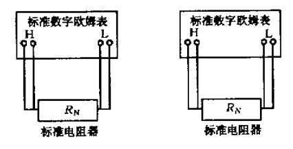 标准数字欧姆表法进行检定