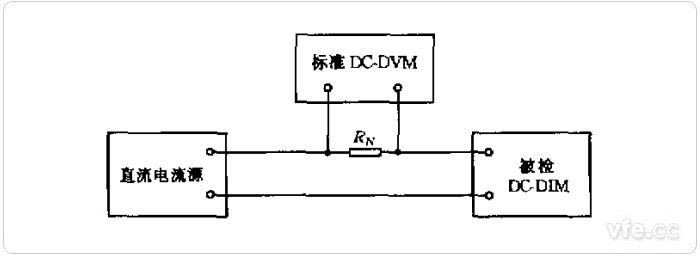 标准数字电压表法校准直流数字电流表