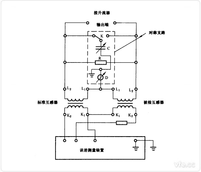 对称支路接地的比较线路