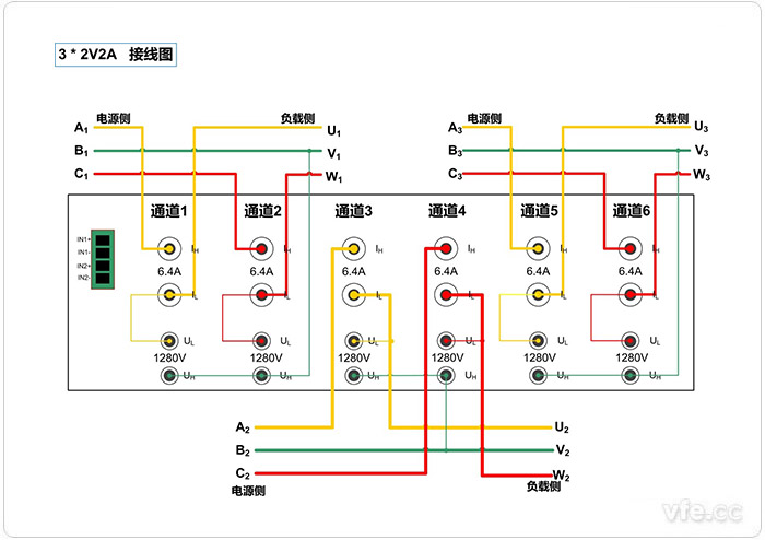 便携式功率分析仪3*2V2A接线示意图