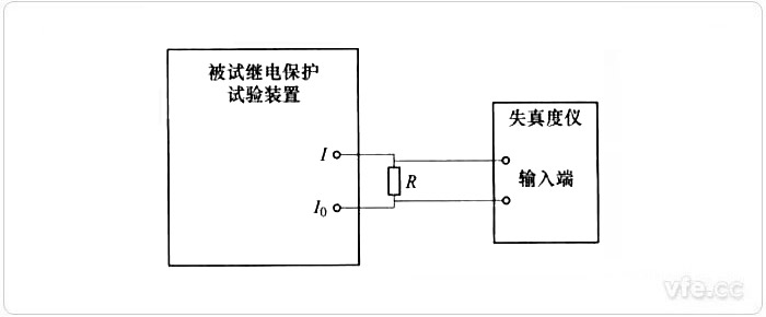 交流电流总谐波畸变率测量接线图