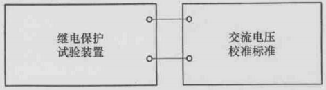 交流电压输出幅值误差的校准接线示意图