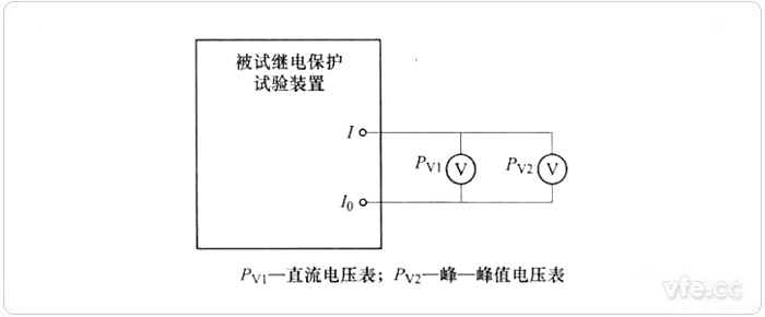 直流电压的纹波系数测量接线图