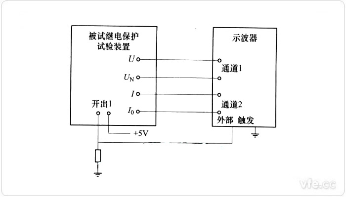 合闸相位角试验接线图