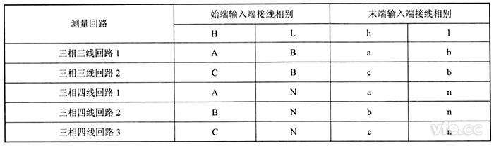 压降测试仪测量回路接线表