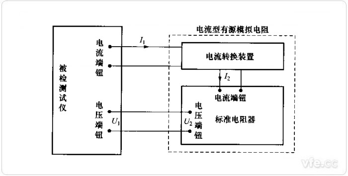 采用电流型有源模拟电阻器的检定原理框图