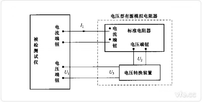 采用电压型有源模拟电阻器的检定原理框图