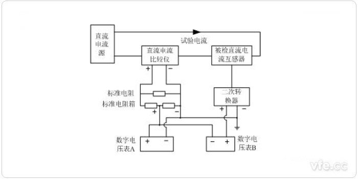 测差法原理线路图