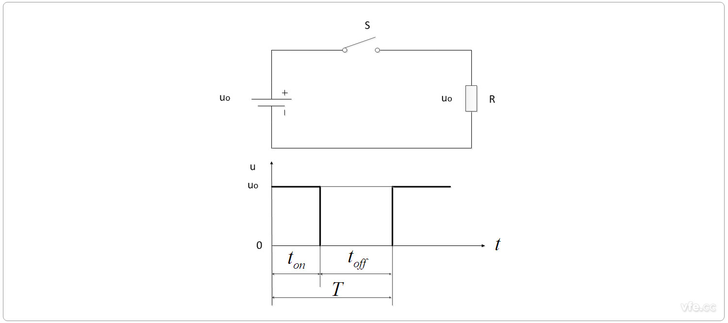最简单直流斩波电路图及输出电压波形