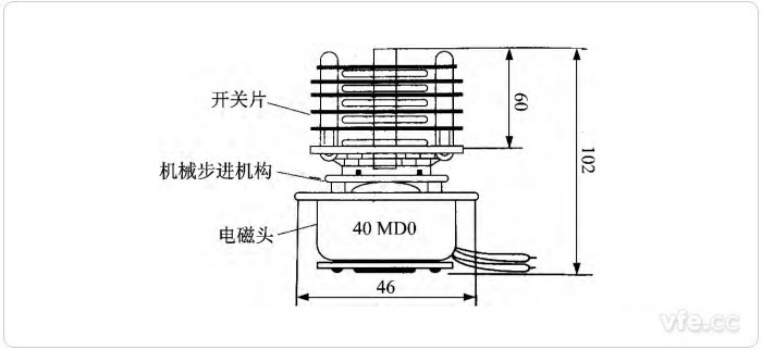 40MD0型脉动电机开关组