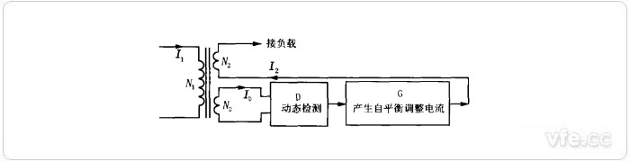 电流互感器原理框图