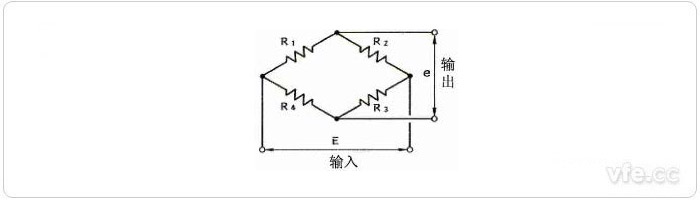 惠斯通电桥