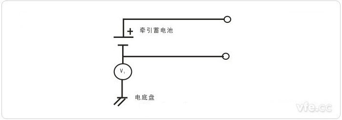 第一步骤——V1的测量