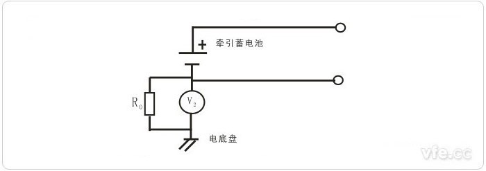 第三步骤——如果V1>V1’，V2的测量