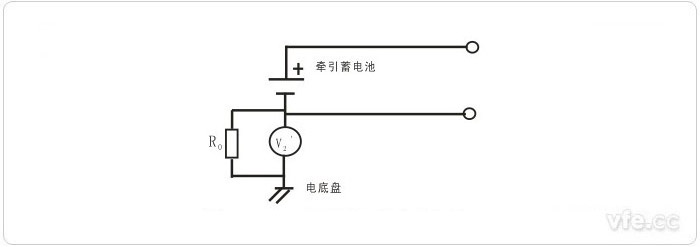 第四步骤——如果V1 