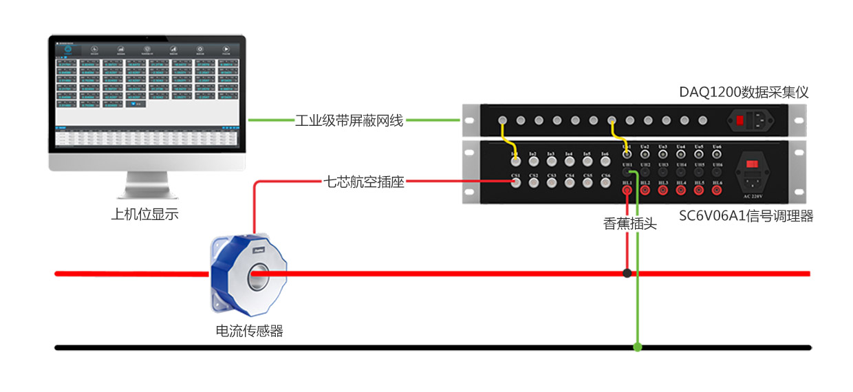 DPA5000机架式功率分析仪产品介绍